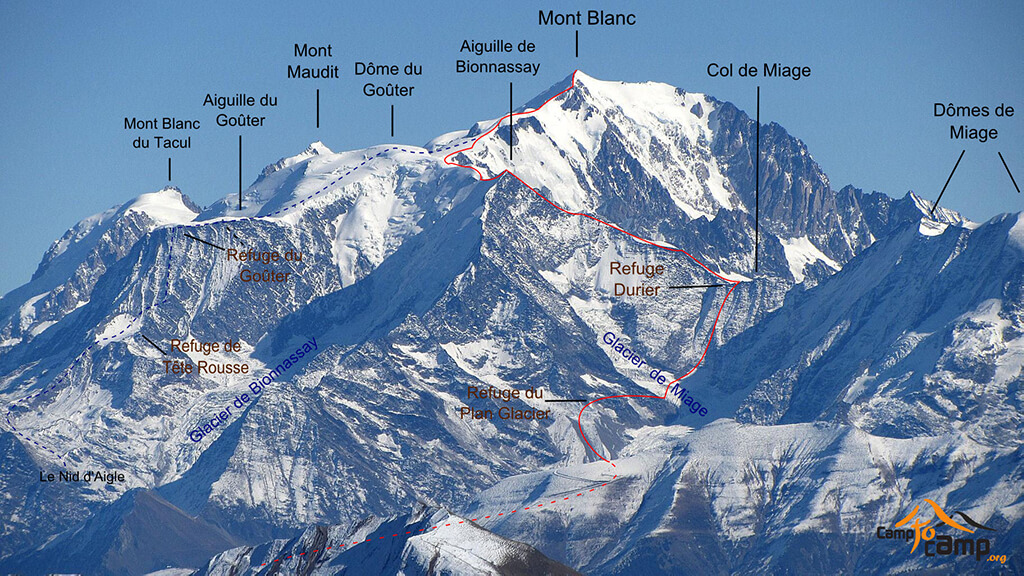 Mont Blanc et ses sommets