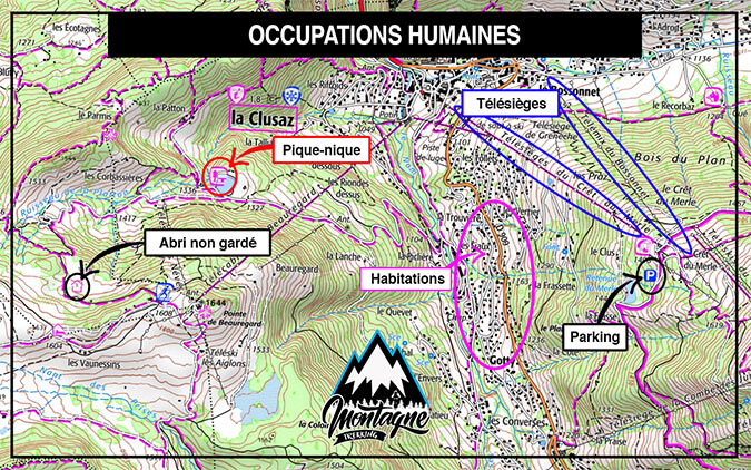 Occupations humaines IGN