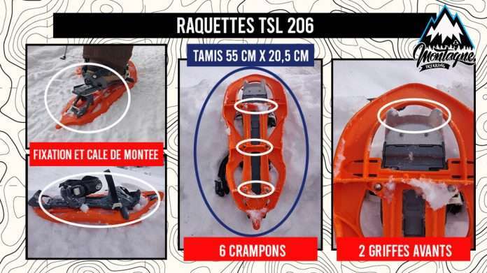 TSL HOUSSE RAQUETTES A NEIGE S BLUE/RED - Raquette à neige