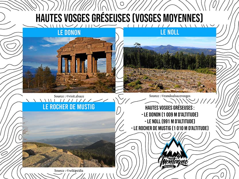 massif des Vosges moyennes