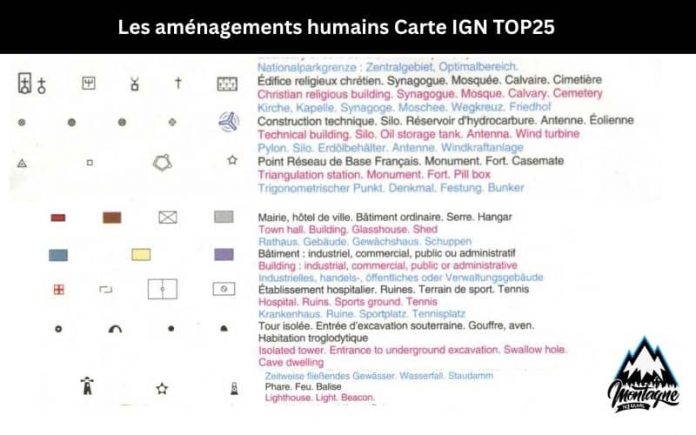 Légende de la carte IGN : comprendre tous les symboles