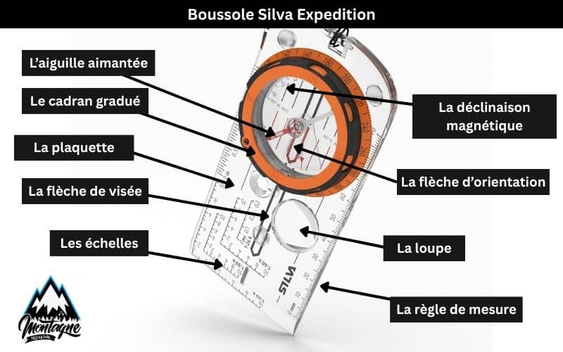 Boussole Silva Expedition