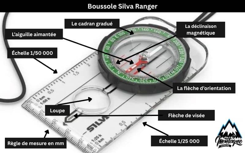 Boussole Silva Ranger