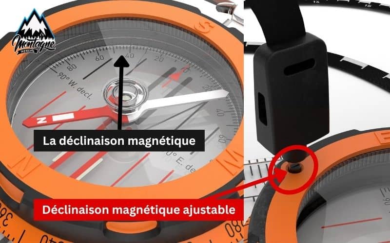 La déclinaison magnétique sur une boussole