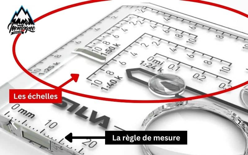 Les échelles sur une boussole