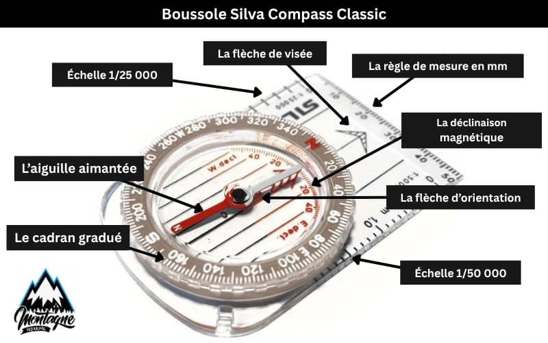 Silva Compass classic