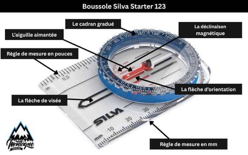 Silva Starter 123