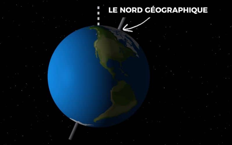 Le nord géographique