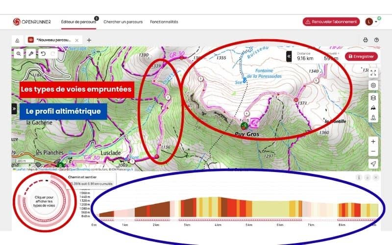 Profil altimétrique Openrunner