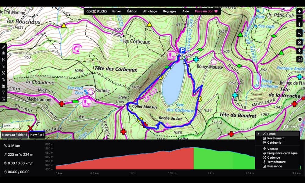 Profil altimétrique GPX Studio