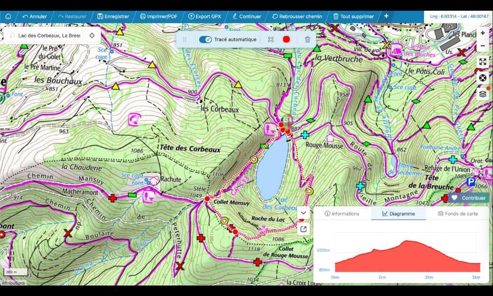 profil altimétrique visorando