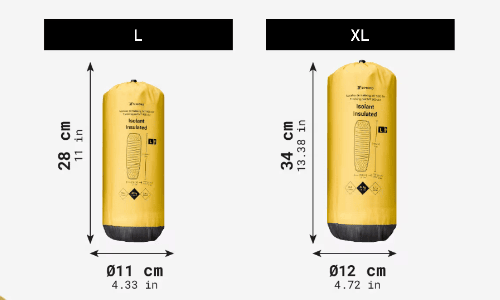 Compacité matelas Simond MT 900