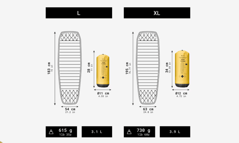 Dimension du matelas simond MT900