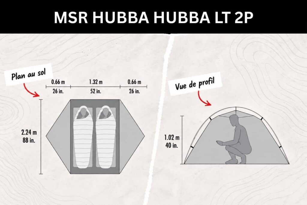 MSR HUBBA HUBBA LT 2P